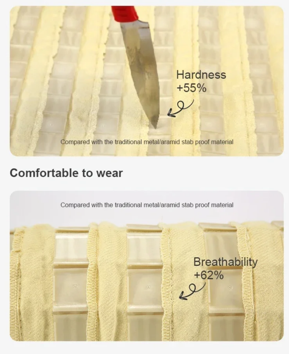 Casual Anti-Stab Anti-Slash proof Overt Jacket HPPE L5 - SECUTOR ARMOUR LTD