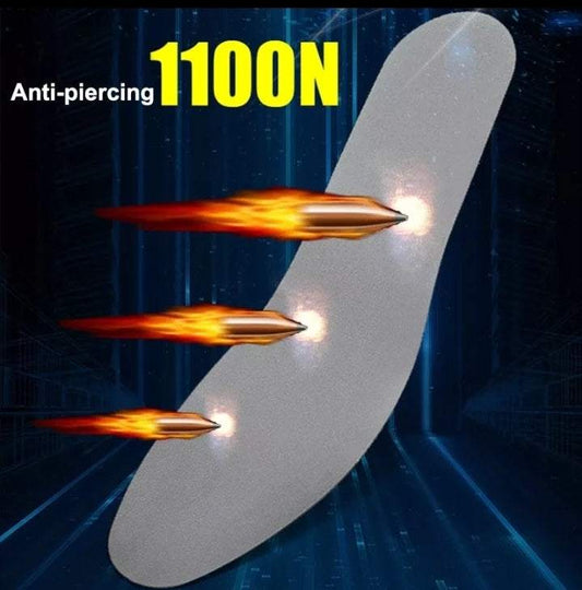 Foot sole armour tungsten steel inserts - SECUTOR ARMOUR LTD