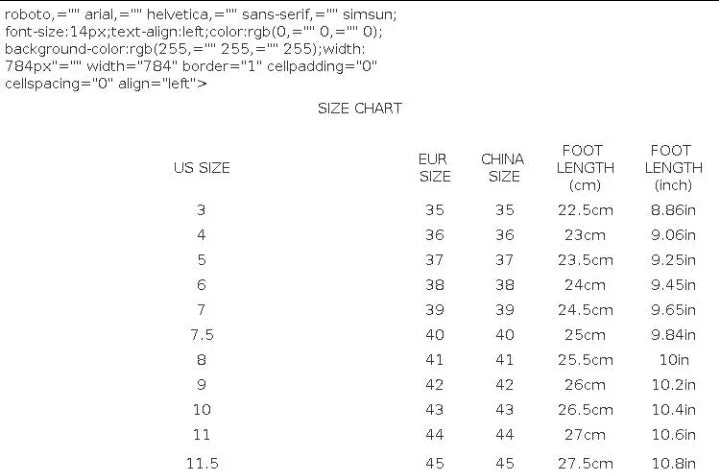 Foot sole armour tungsten steel inserts - SECUTOR ARMOUR LTD