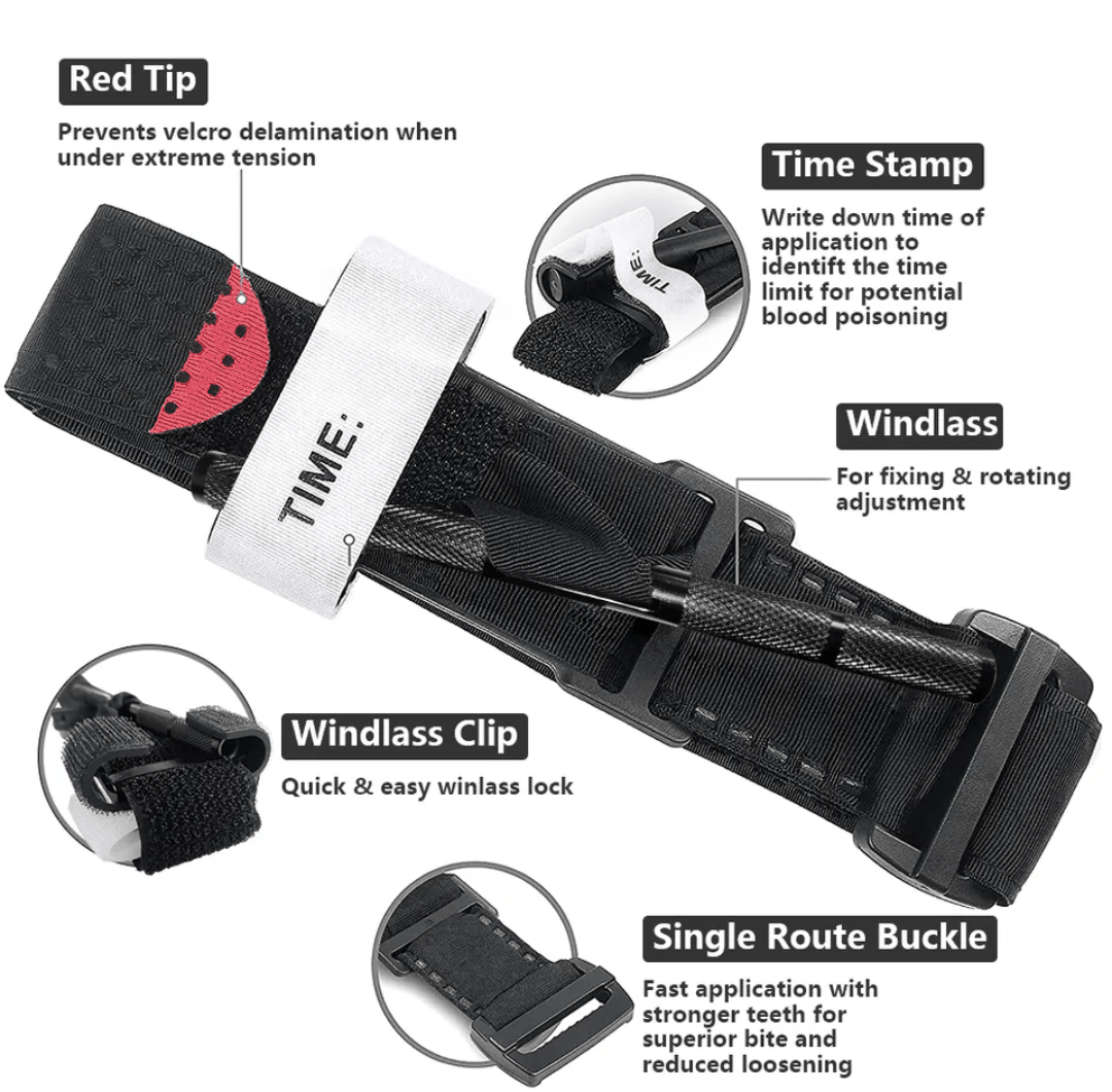 IFAK Tactical Medical Kit Fully loaded MTP quick release system MADE IN THE UK - SECUTOR ARMOUR LTD