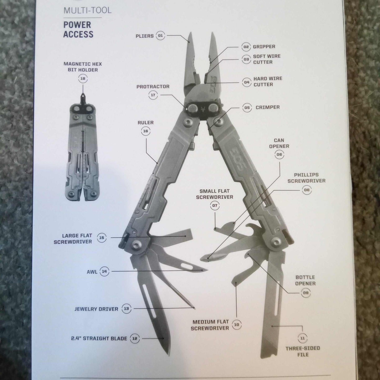 SOG > 440A Multi-tool EDC Survival Folding Pliers Professional Electrician Tools, Based on Letherman design, tolerances and materials. - IWMD-Store SECUTOR ARMOUR