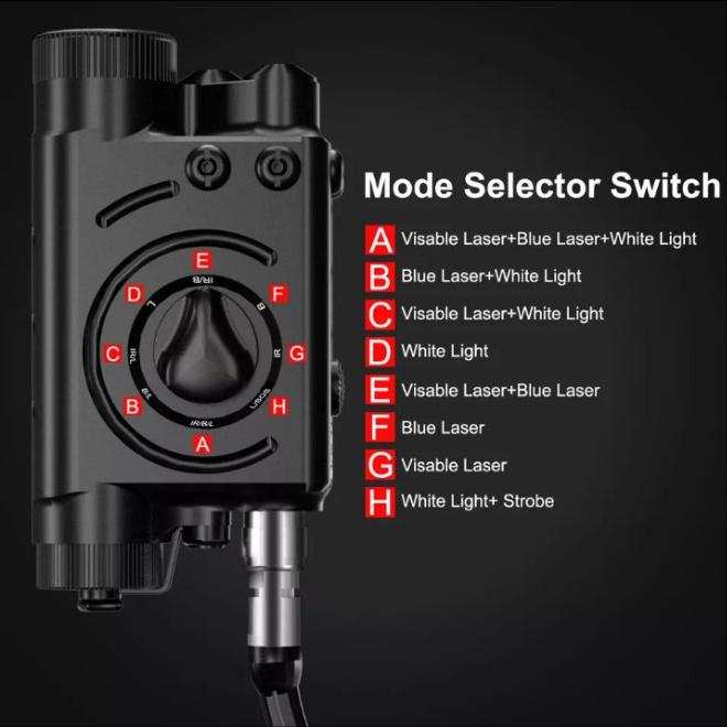 Gen 3 Compact Invisible IR Laser PEQ, Combo, 20mm Picatinny Mounted - SECUTOR ARMOUR LTD