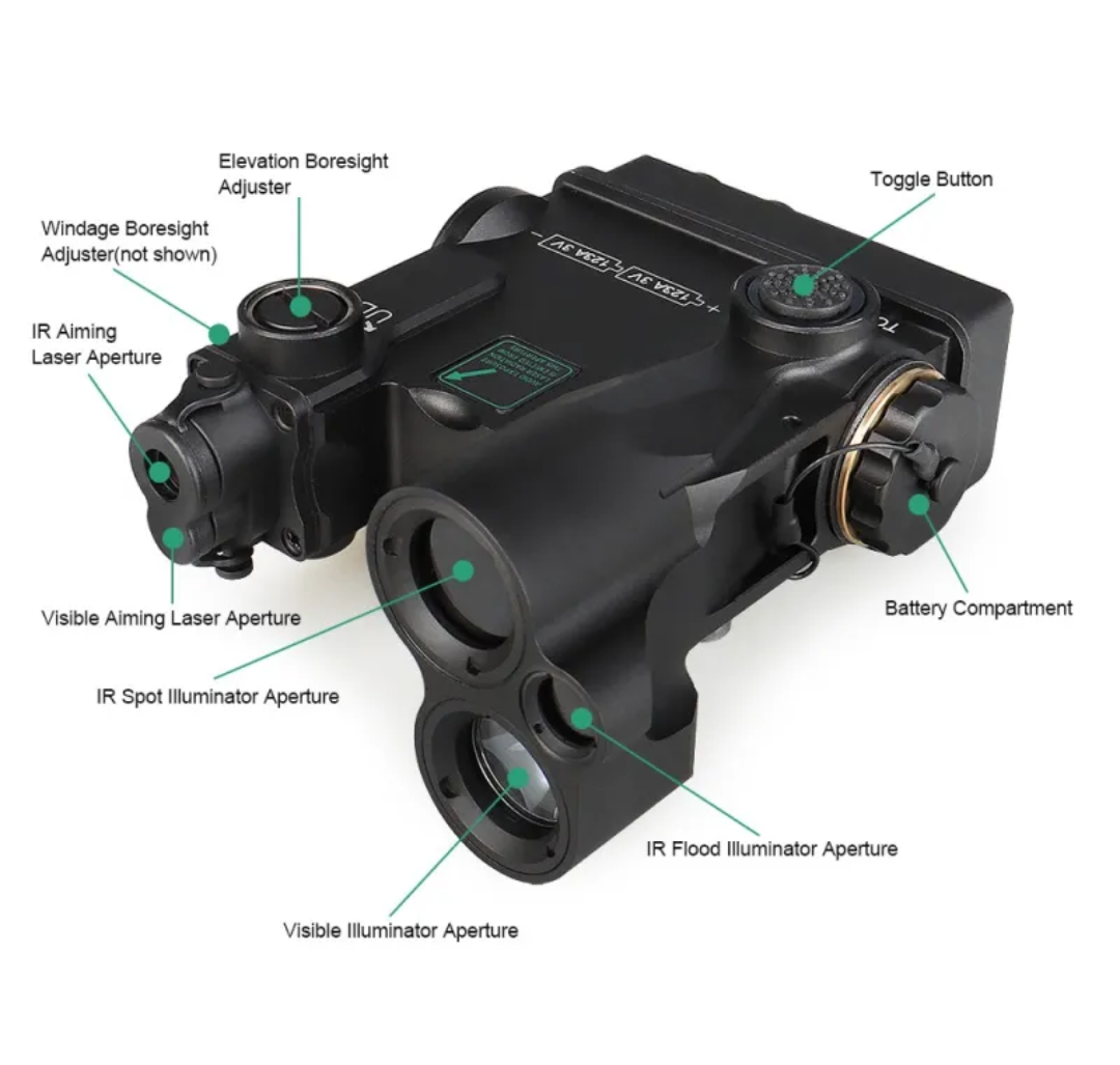 DUAL BEAM AIMING LASER & IR LASER/ILLUMINATOR ADVANCED-4 - SECUTOR ARMOUR LTD 