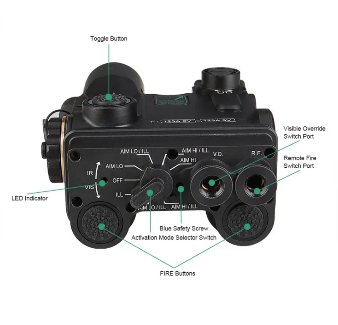 DUAL BEAM AIMING LASER & IR LASER/ILLUMINATOR ADVANCED-4 - SECUTOR ARMOUR LTD 