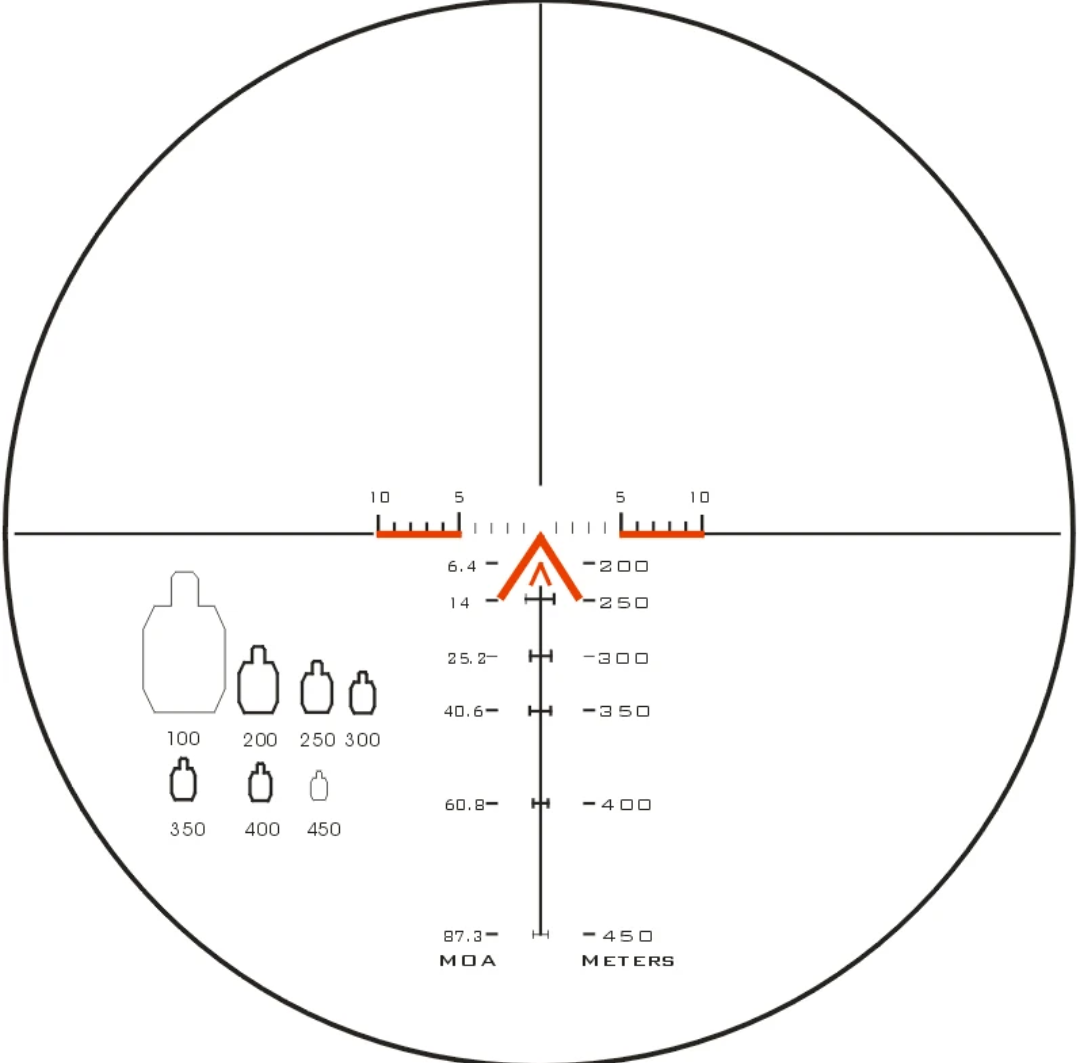 AK AKM Kalashnikov Tactical compact rifle scope BDC reticle 1.25-5x26A with side mount. - SECUTOR ARMOUR LTD 