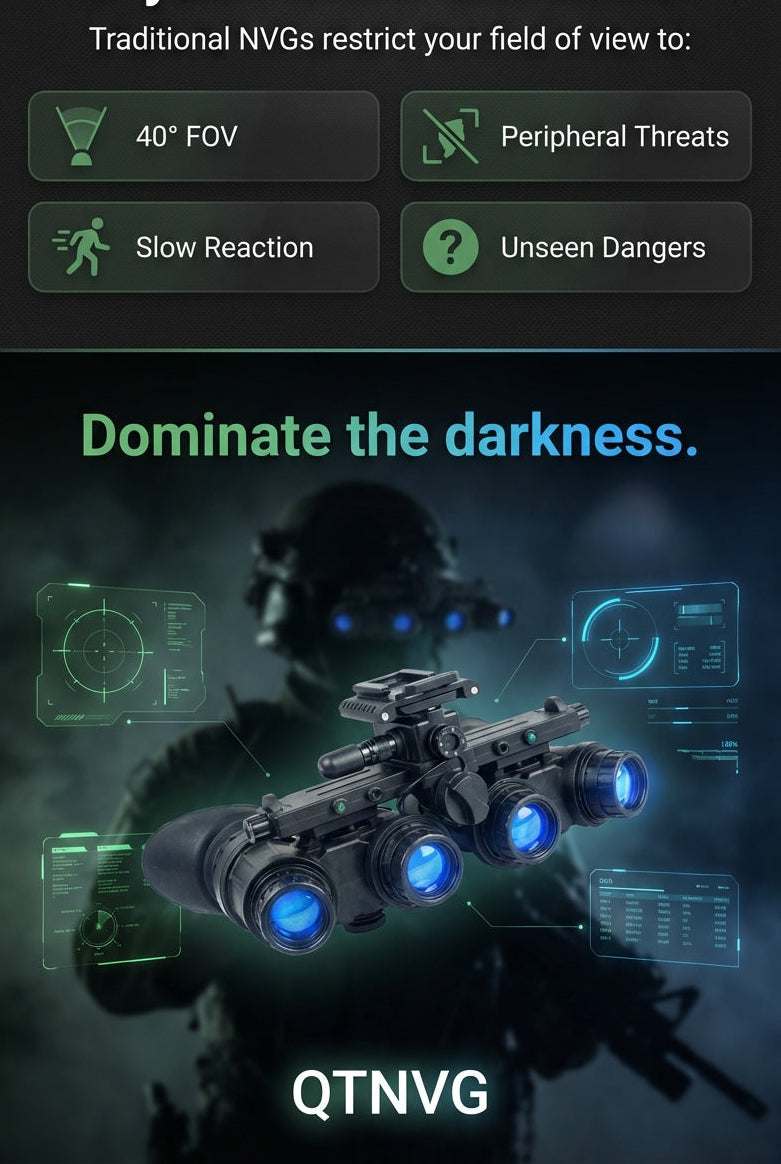 QTNVG WP & GP Gen 3/Gen 2+ Quad Tactical Helmet Mounted Night Vision Goggles for FAST, ARC, MICH