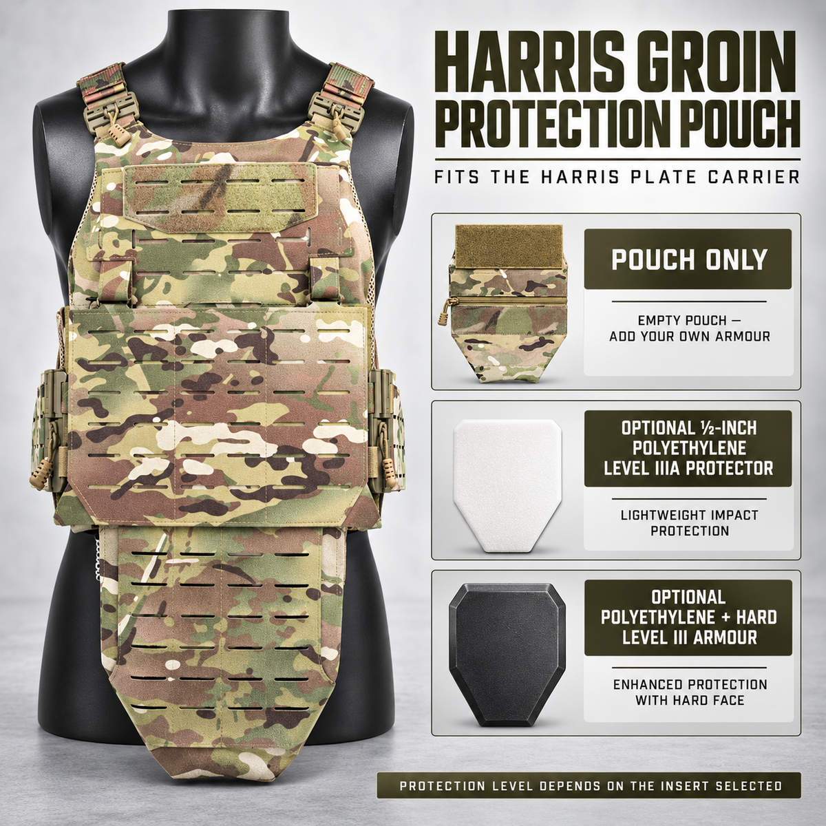 Harris 1050D Ballistic Nylon Groin protection armour insert pouch.