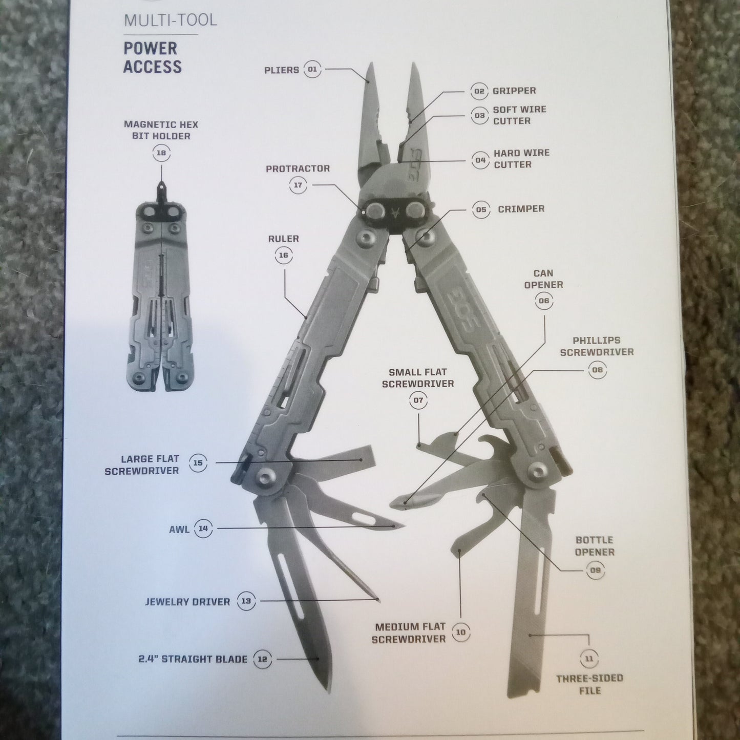 SOG > 440A Multi-tool EDC Survival Folding Pliers Professional Electrician Tools, Based on Letherman design, tolerances and materials. - IWMD-Store SECUTOR ARMOUR