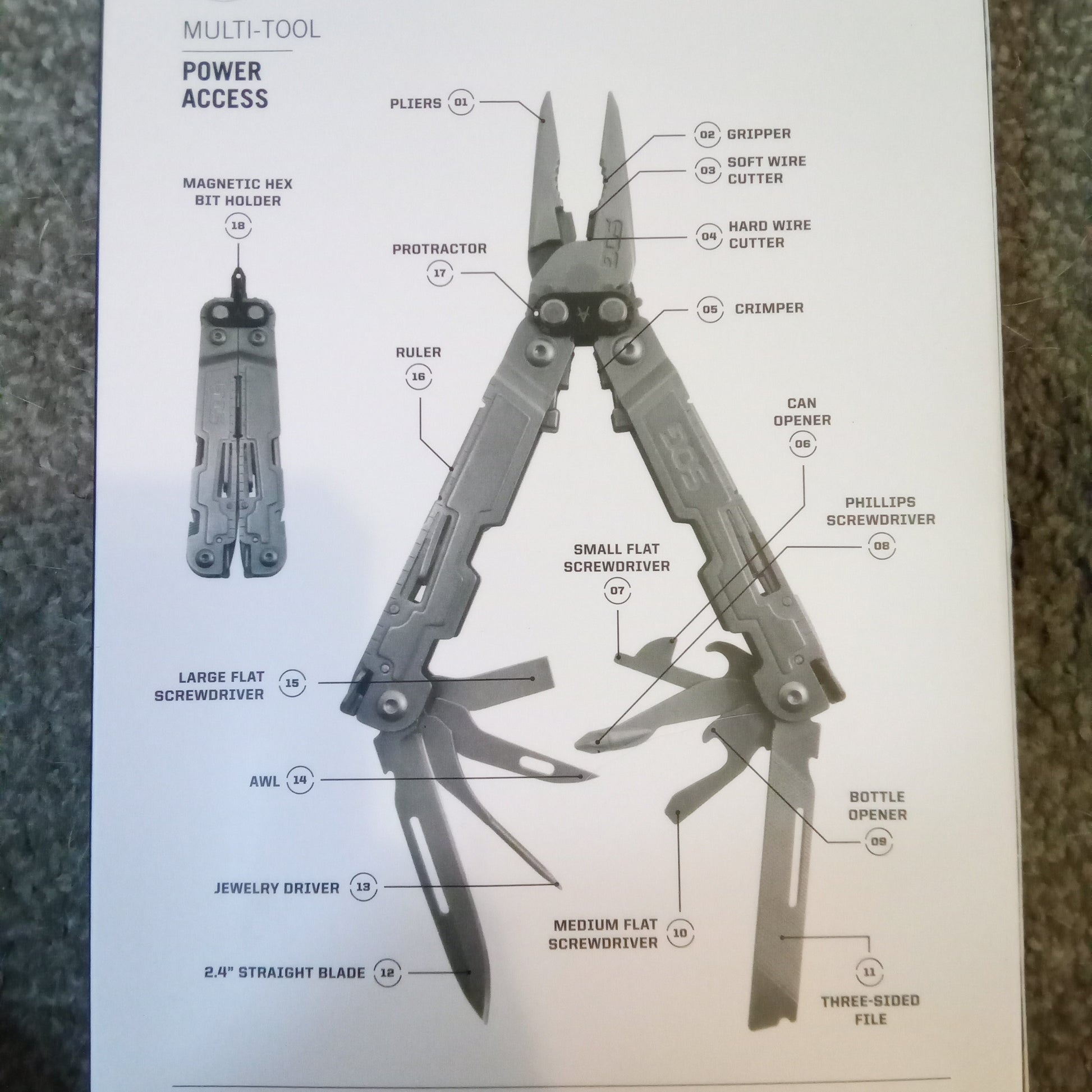 SOG > 440A Multi-tool EDC Survival Folding Pliers Professional Electrician Tools, Based on Letherman design, tolerances and materials. - IWMD-Store SECUTOR ARMOUR