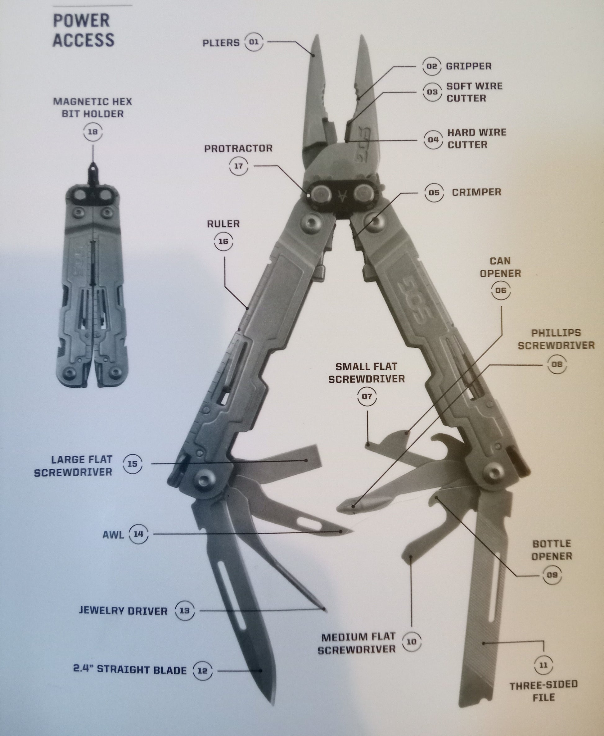 SOG > 440A Multi-tool EDC Survival Folding Pliers Professional Electrician Tools, Based on Letherman design, tolerances and materials. - IWMD-Store SECUTOR ARMOUR
