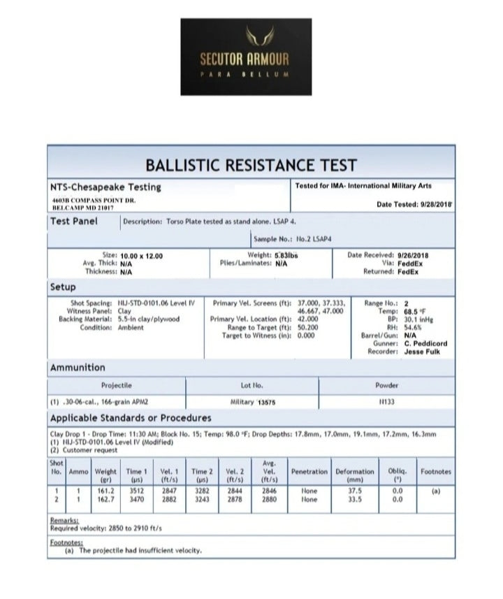 ISO Certified Ballistics Proof, Bullet Proof Body Armour NIJ Level 4, Will stop AP7.62mm & Several 7.62mm - IWMD-Store SECUTOR ARMOUR