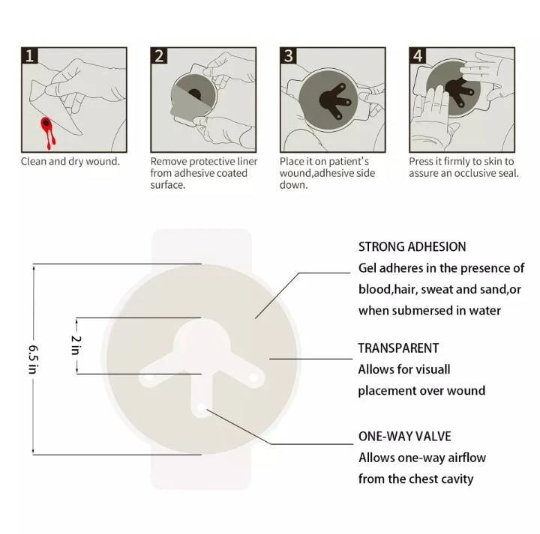 Combat Chest Seal pack of 5 Medical Chest Seal Vented or Occlusive For Open Chest Injury Adhesive Dressing - IWMD-Store SECUTOR ARMOUR