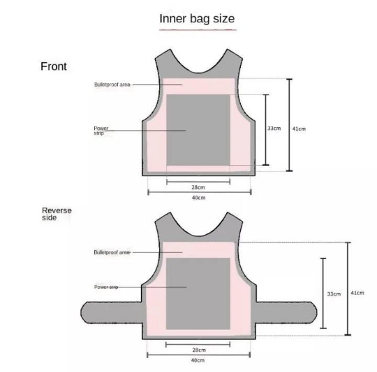 Kevlar Press vest plate carrier stab & bullet proof with 2 Composite strike plates NIJ Level IV - IWMD-Store SECUTOR ARMOUR